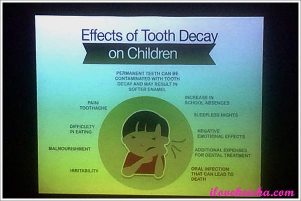 Effects of Tooth Decay on Children